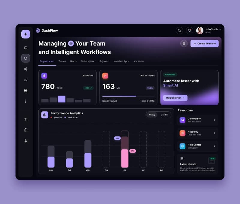 Software Your Team Actually Wants To Use.