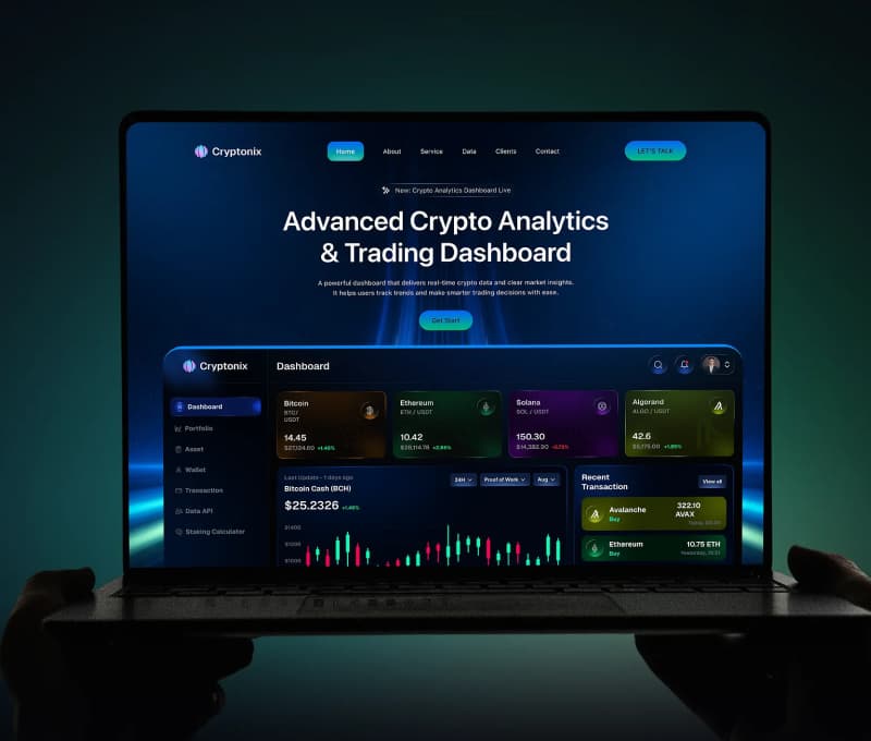 Built By Traders, For Traders.